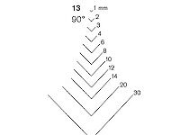 Rechte gutsen V 90° graden